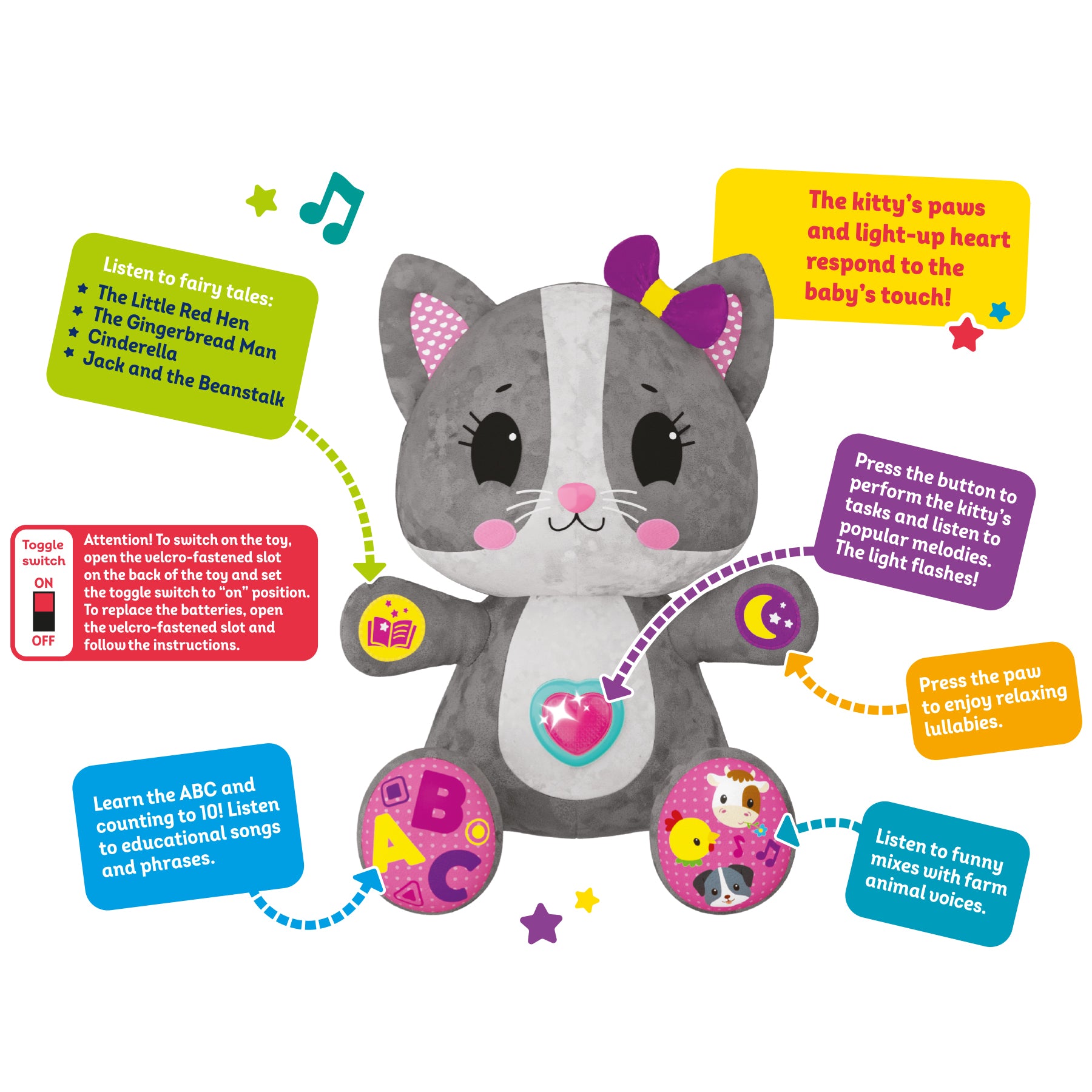 Kids Hits Play with Me - Kitty: Perfect for Ages 1 and Up